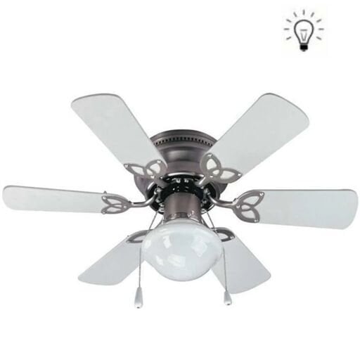 Tavan Tipi Vantilatörler